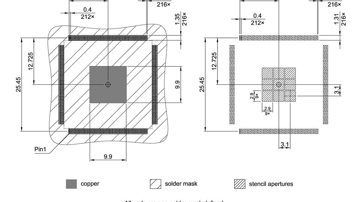 PG-TQFP-216-801_Footprint Drawing