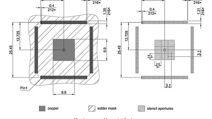 PG-TQFP-216-801_Footprint Drawing