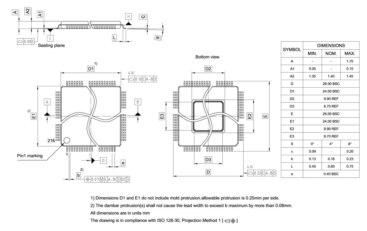 PG-TQFP-216-801_Package Outline