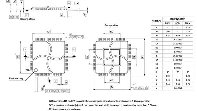 PG-TQFP-216-801_Package Outline