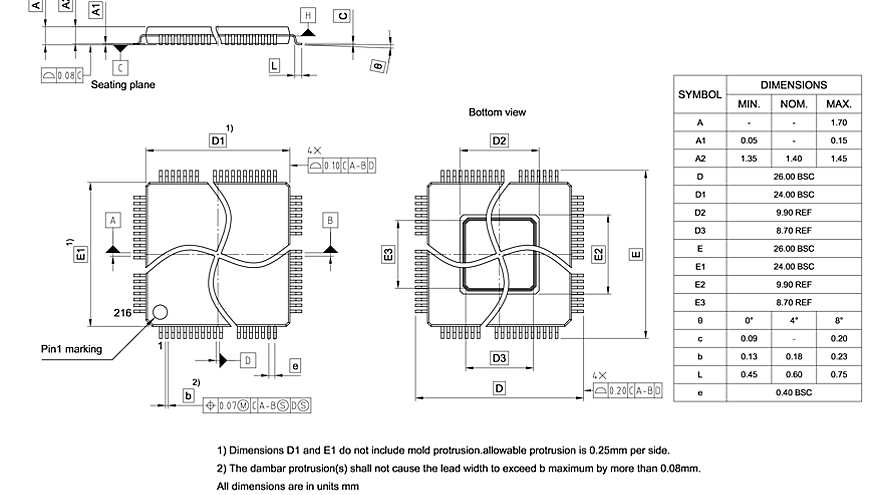 PG-TQFP-216-801_Package Outline