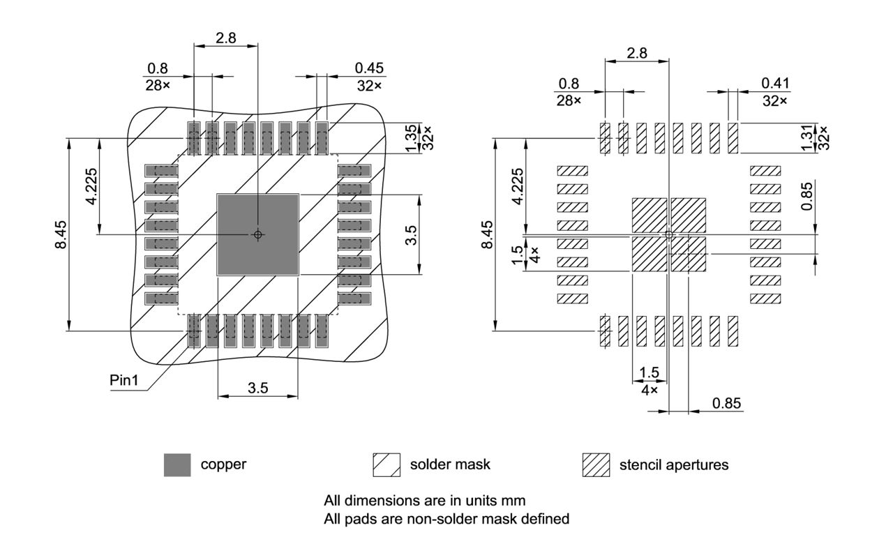PG-TQFP-32-800_Footprint Drawing