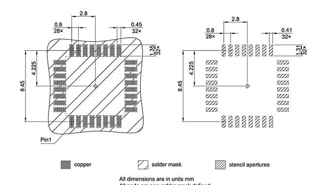 PG-TQFP-32-802_Footprint Drawing