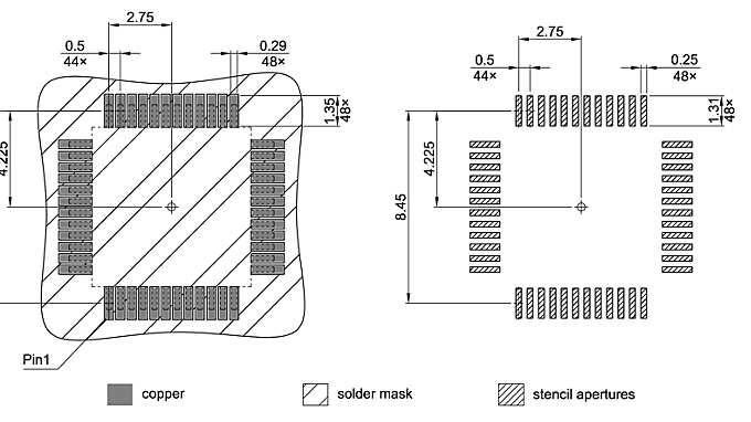 PG-TQFP-48-1_Footprint Drawing
