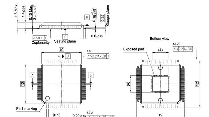 PG-TQFP-64-22_Package Outline