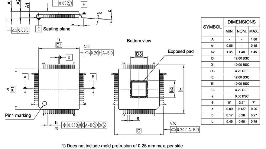 PG-TQFP-64-800_Package Outline