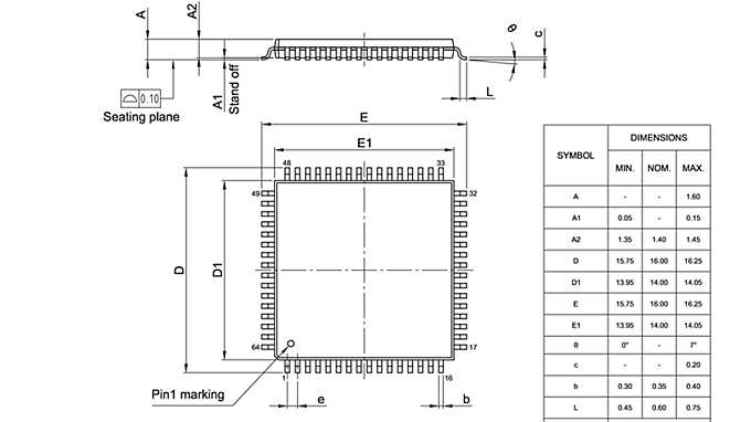 PG-TQFP-64-801_Package Outline
