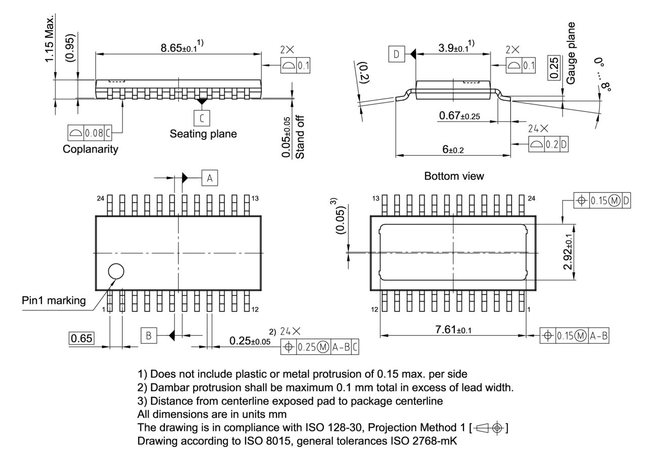 PG-TSDSO-24-75_Package Outline