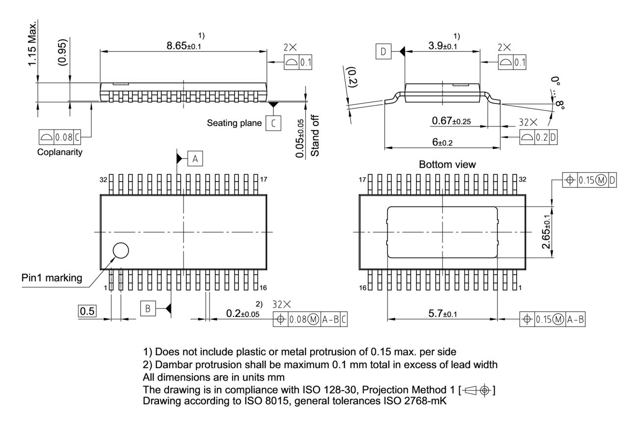 PG-TSDSO-32-1_Package Outline