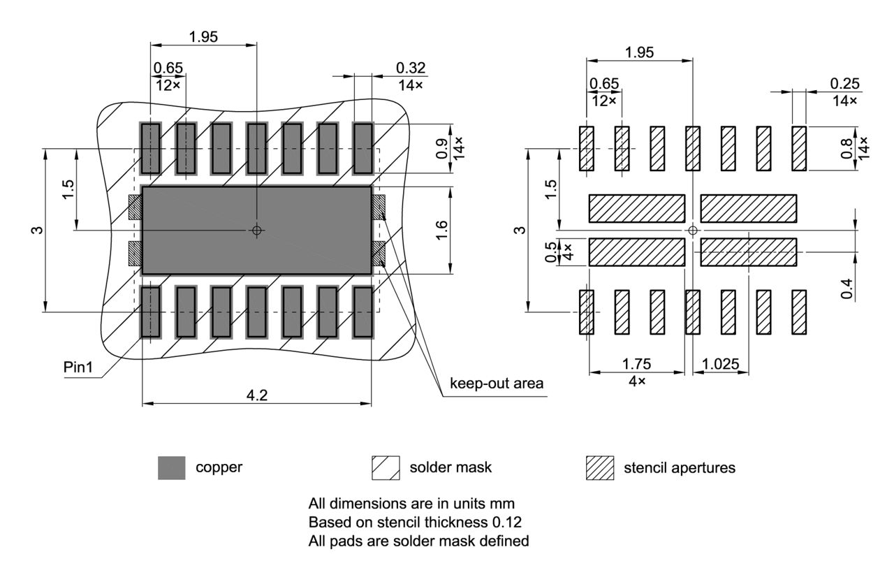 PG-TSON-14-3_Footprint Drawing