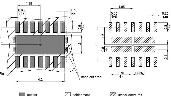 PG-TSON-14-3_Footprint Drawing
