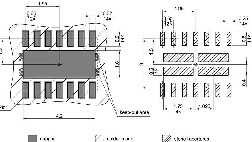 PG-TSON-14-3_Footprint Drawing