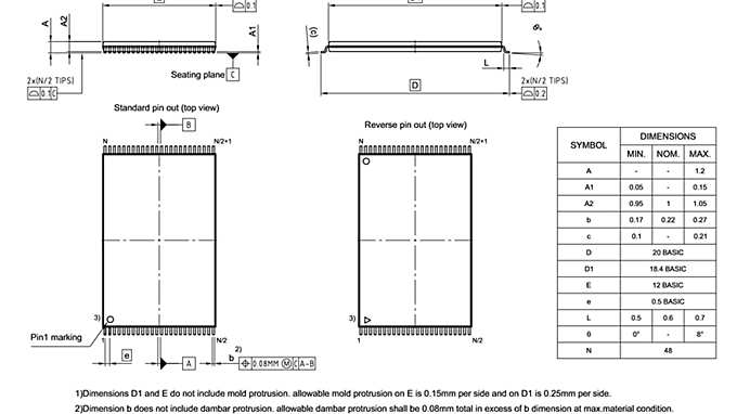 PG-TSOP-48-800_Package Outline