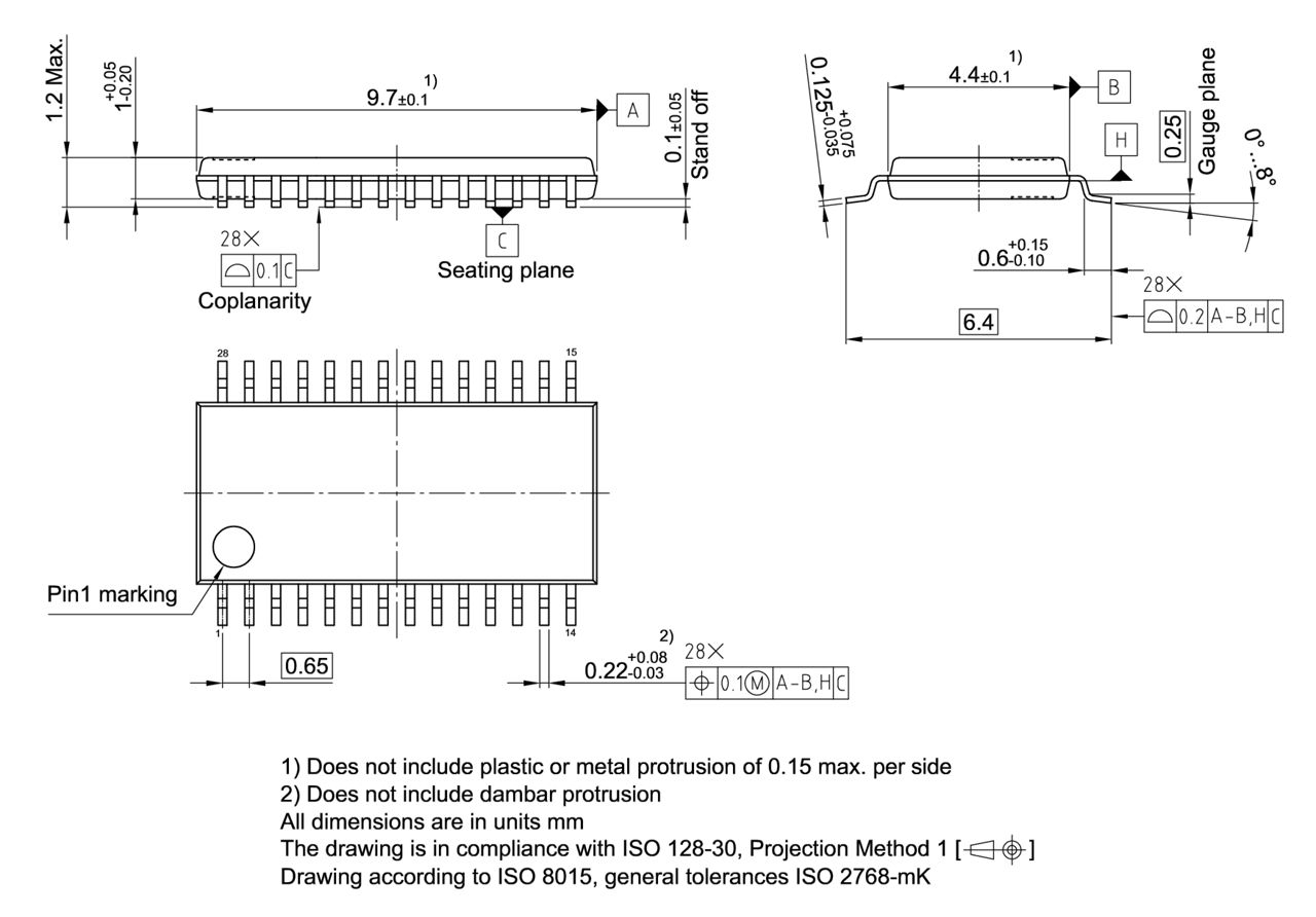 PG-TSSOP-28-1_Package Outline