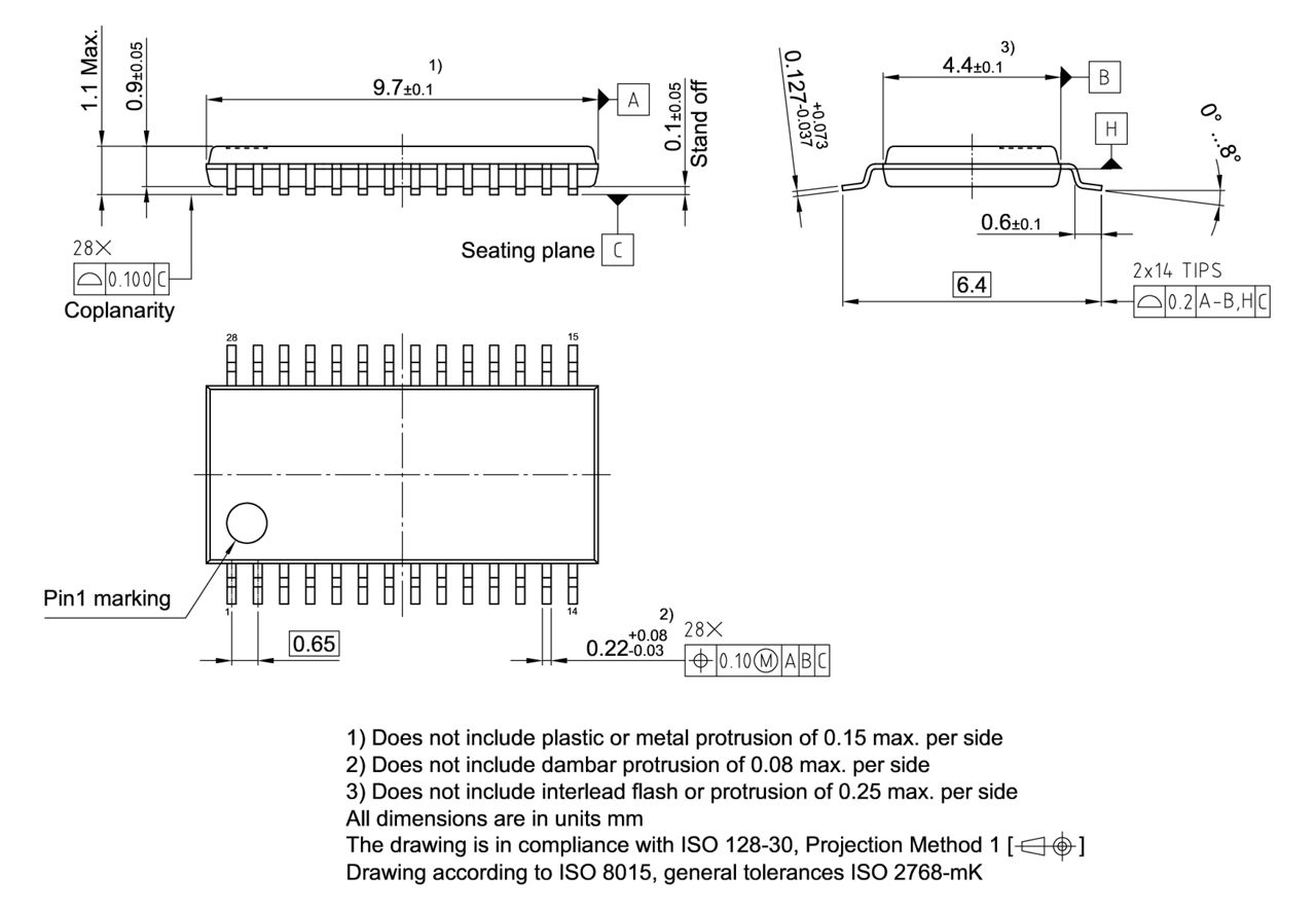 PG-TSSOP-28-17_Package Outline