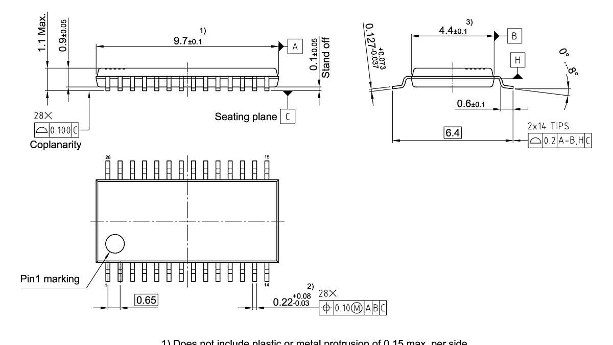 PG-TSSOP-28-17_Package Outline