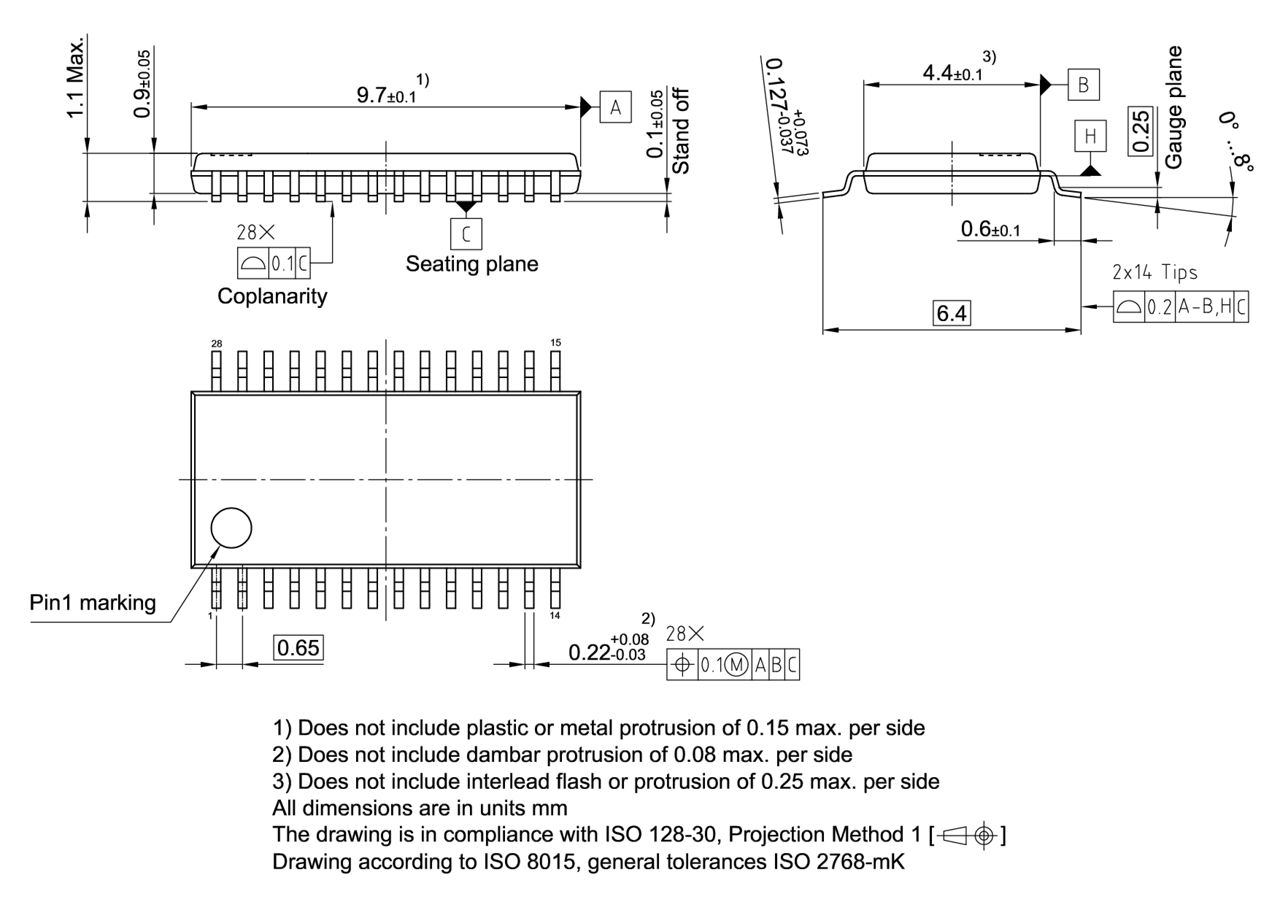 PG-TSSOP-28-18_Package Outline