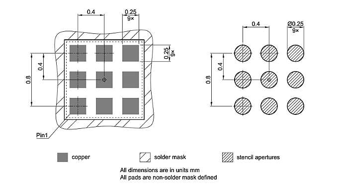 PG-ULGA-9-2_Footprint Drawing