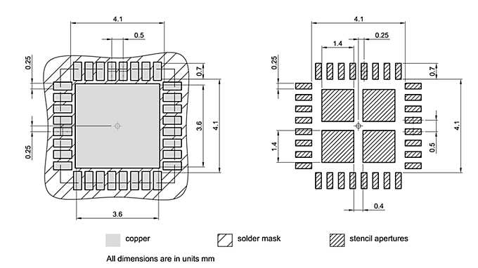 PG-UQFN-32-1_Footprint Drawing