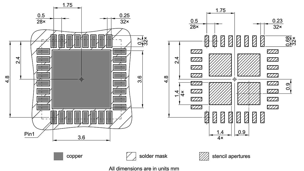 PG-UQFN-32-2_Footprint Drawing
