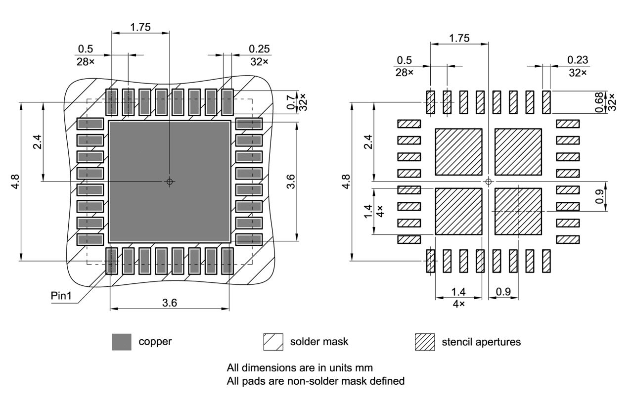 PG-UQFN-32-3_Footprint Drawing