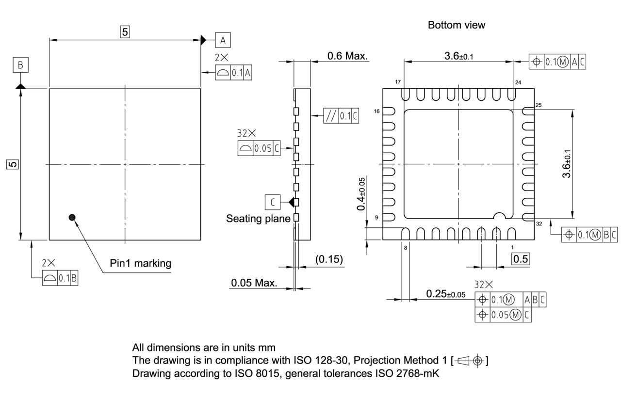 PG-UQFN-32-3_Package Outline