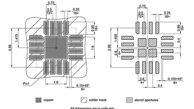 PG-VQFN-16-5_Footprint Drawing