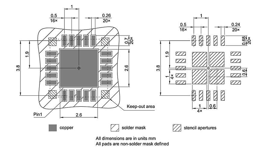 PG-VQFN-20-800_Footprint Drawing