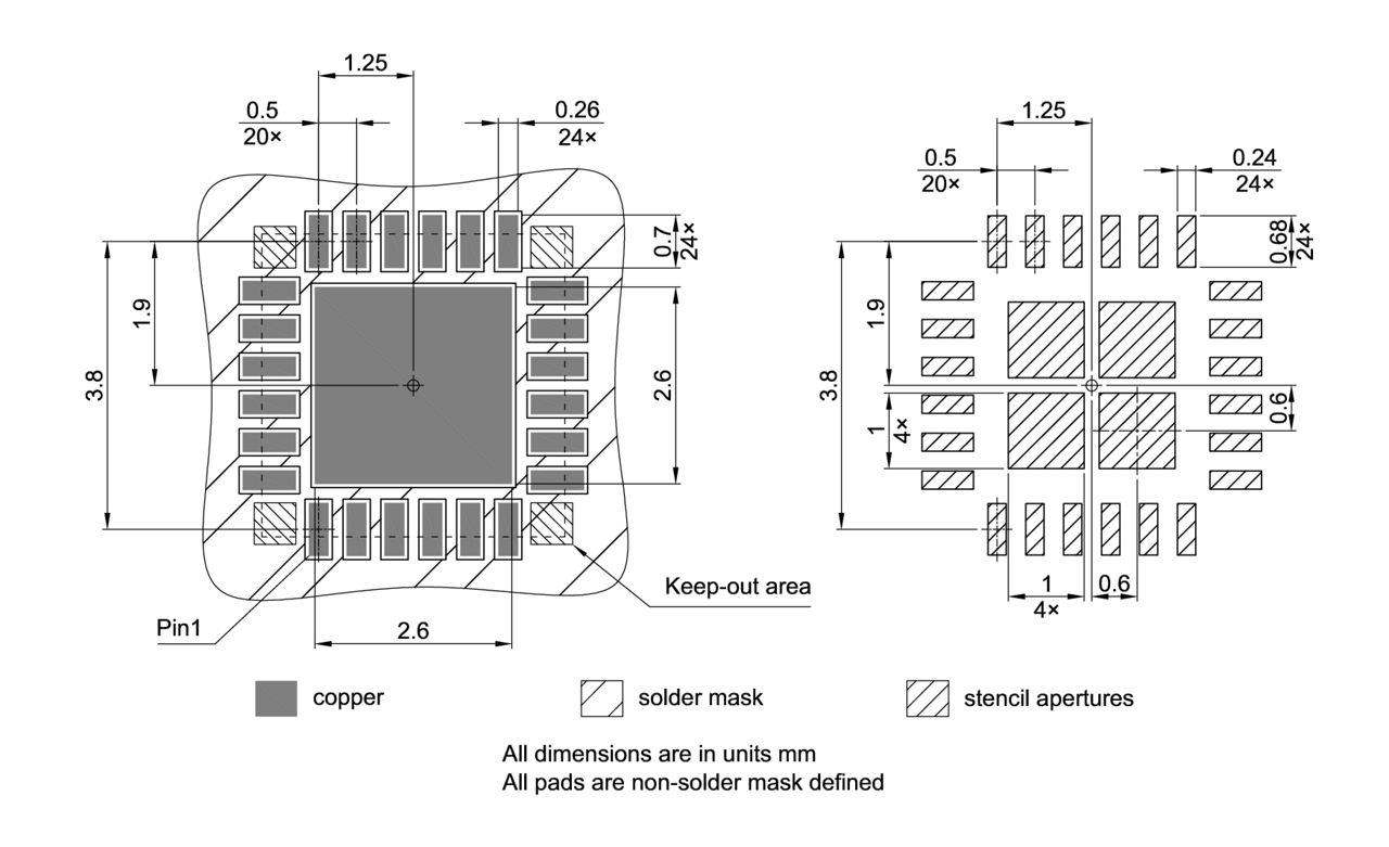 PG-VQFN-24-804_Footprint Drawing
