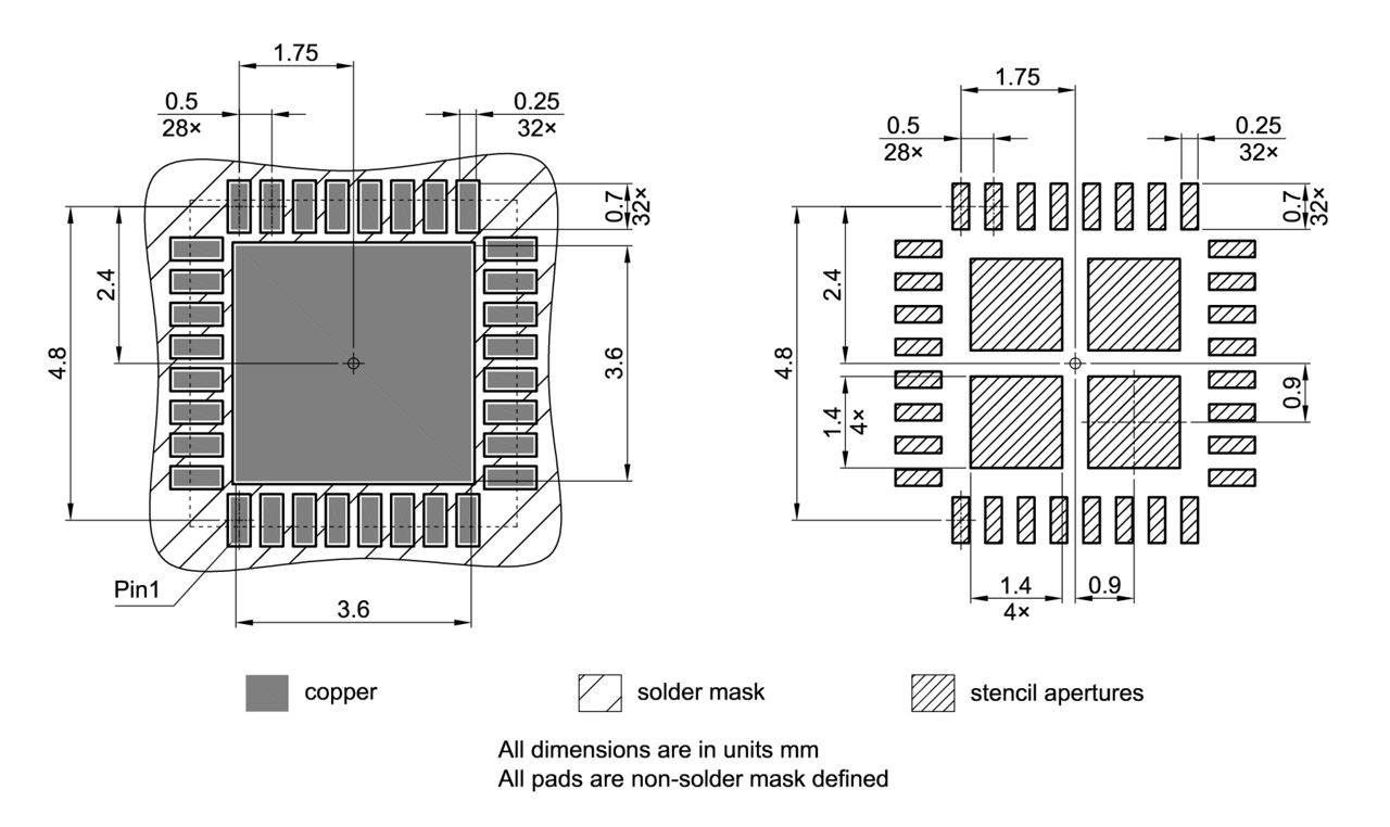 PG-VQFN-32-13_Footprint Drawing