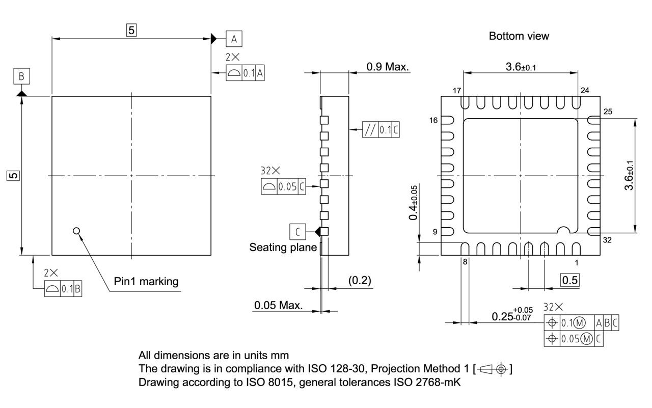 PG-VQFN-32-13_Package Outline
