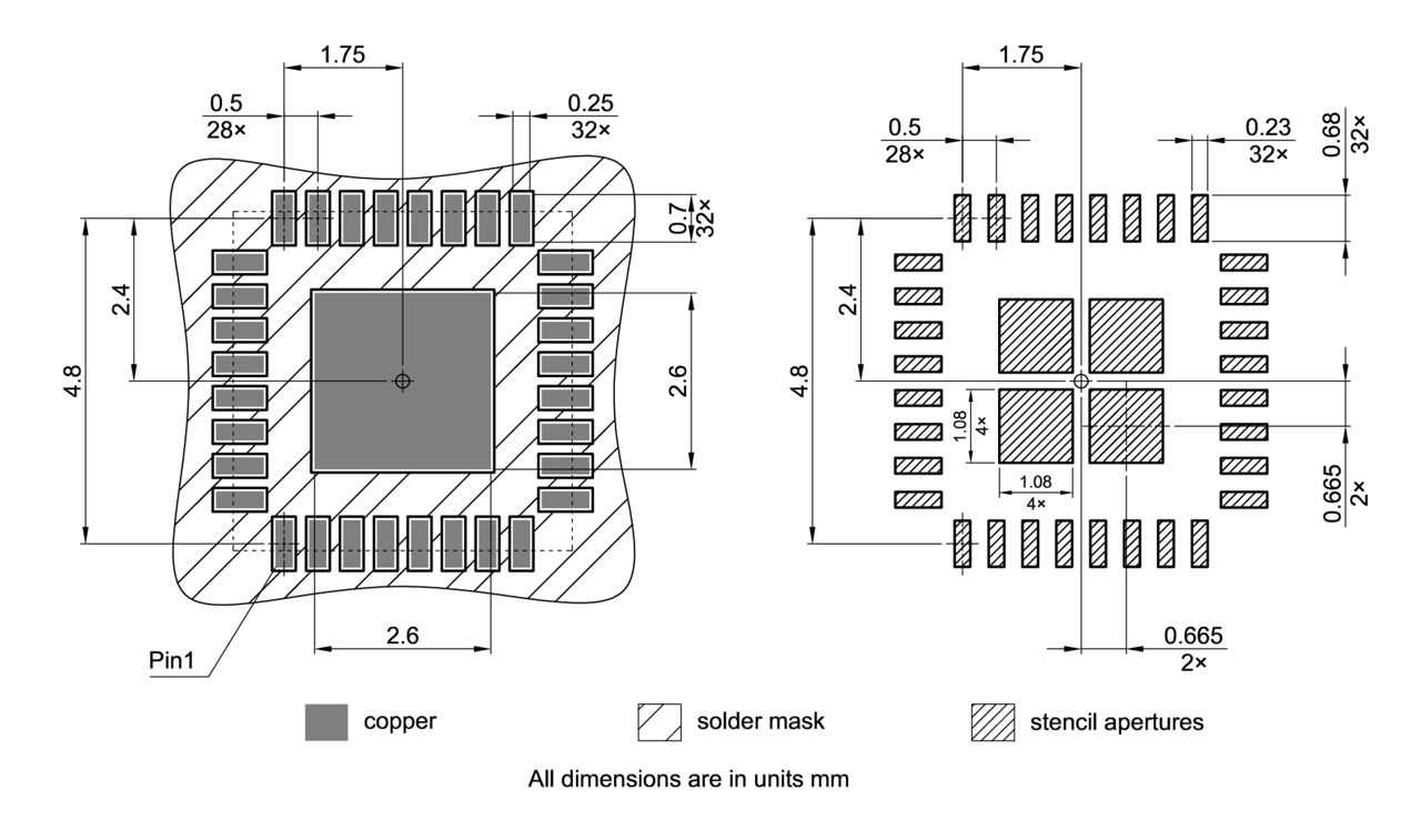 PG-VQFN-32-16_Footprint Drawing