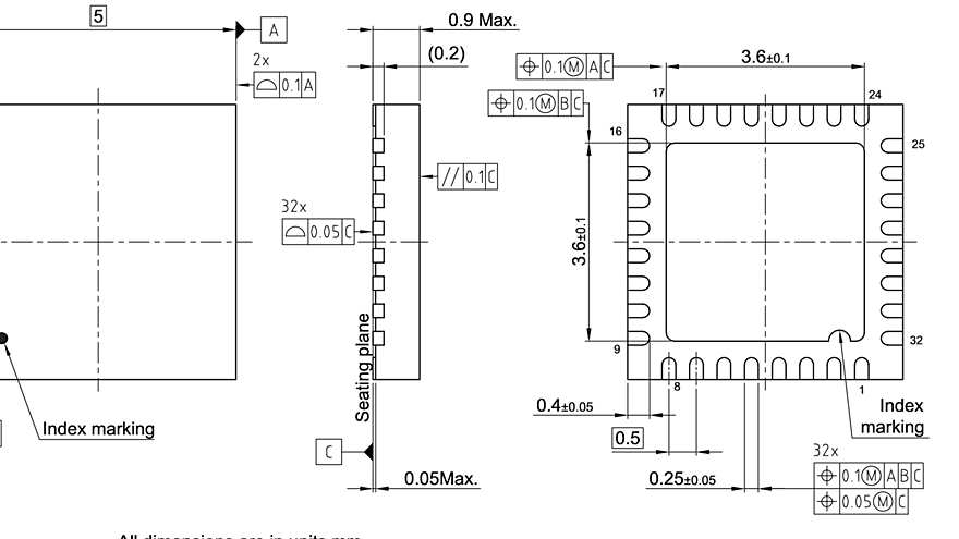 PG-VQFN-32-20_Package Outline