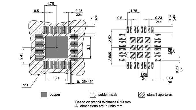 PG-VQFN-32-21_Footprint Drawing