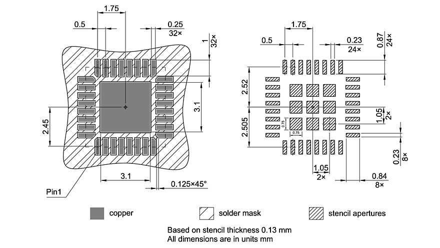 PG-VQFN-32-21_Footprint Drawing