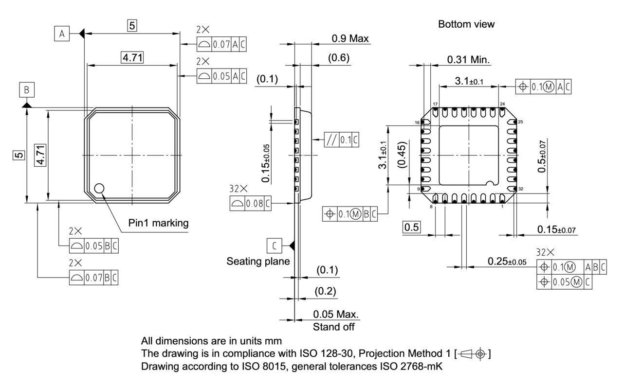 PG-VQFN-32-21_Package Outline