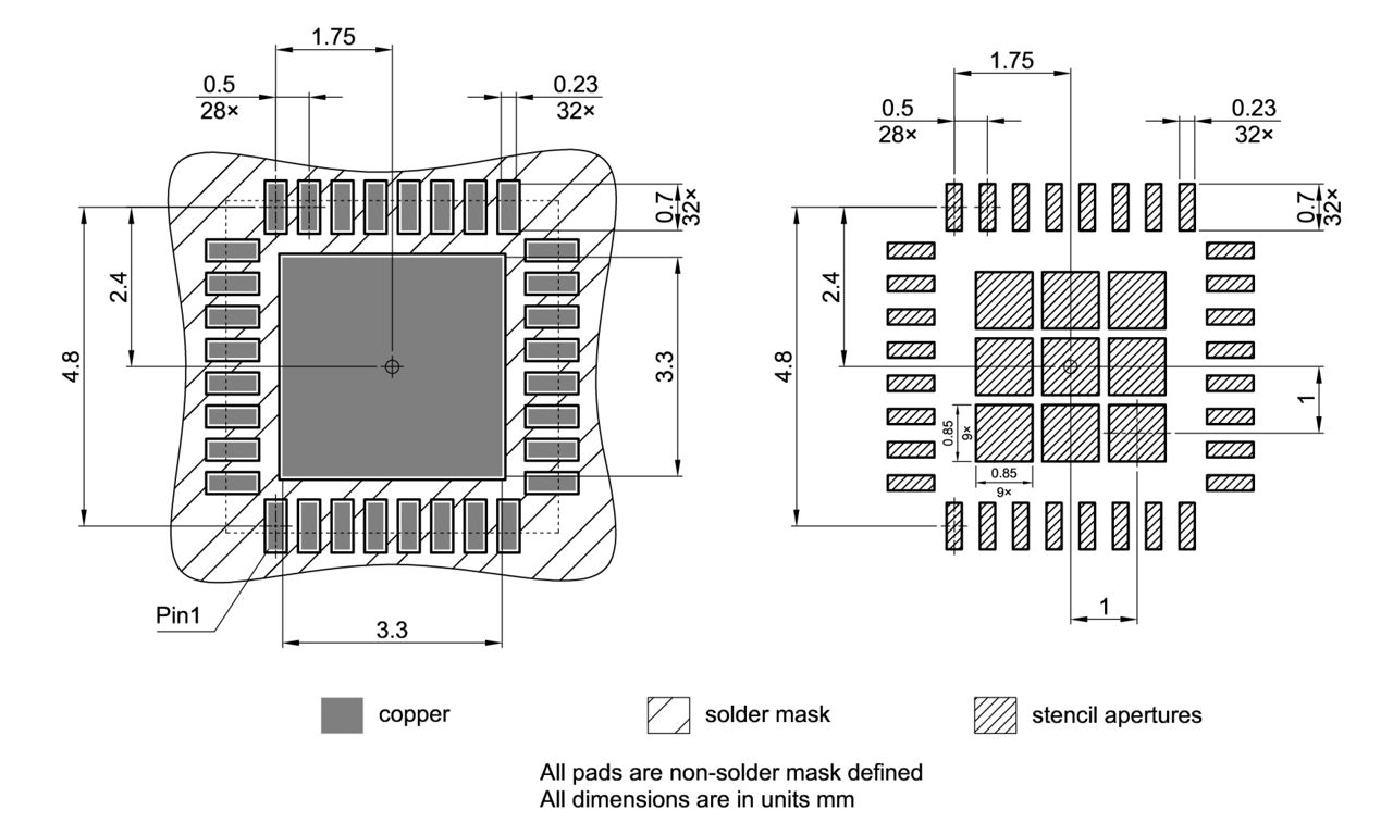 PG-VQFN-32-23_Footprint Drawing