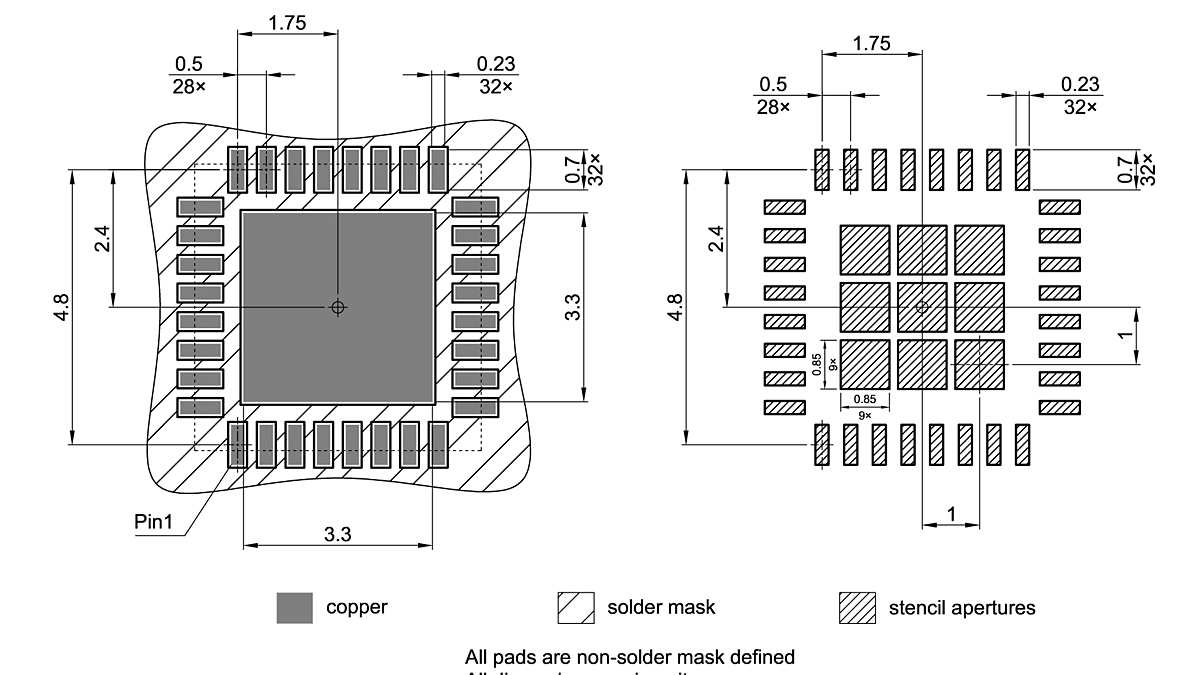 PG-VQFN-32-23_Footprint Drawing