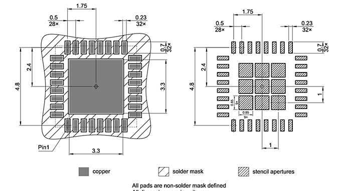 PG-VQFN-32-23_Footprint Drawing