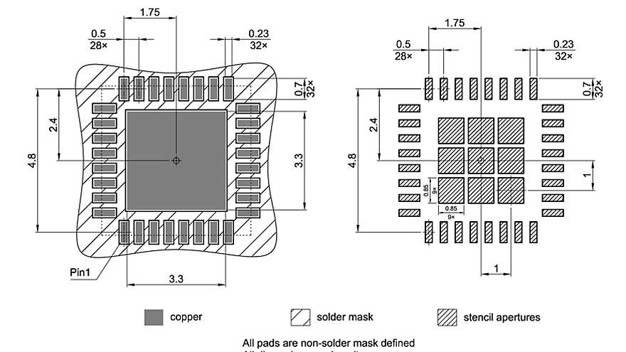 PG-VQFN-32-23_Footprint Drawing