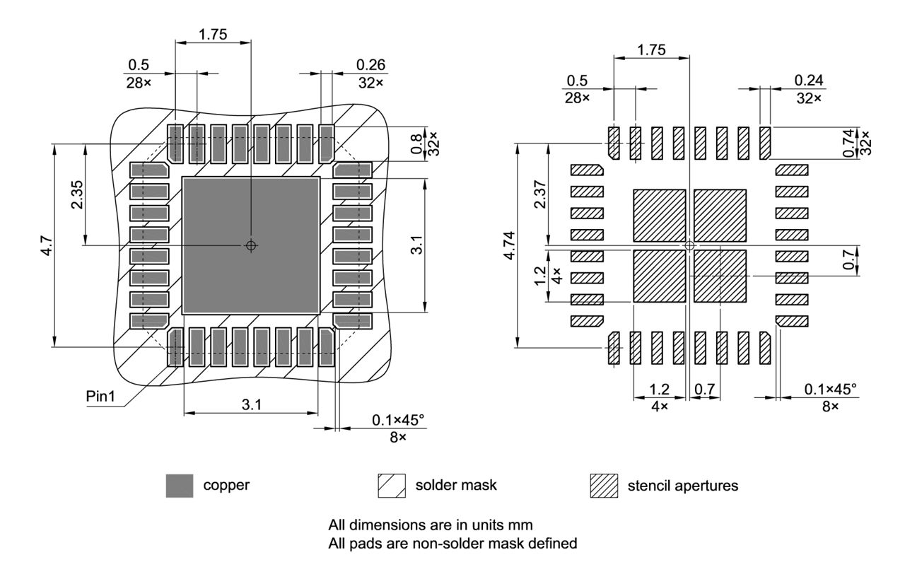 PG-VQFN-32-24_Footprint Drawing