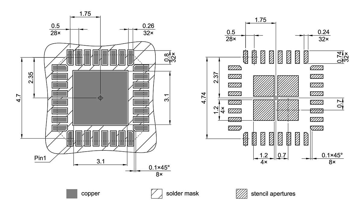 PG-VQFN-32-24_Footprint Drawing