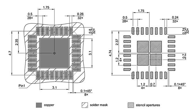 PG-VQFN-32-24_Footprint Drawing