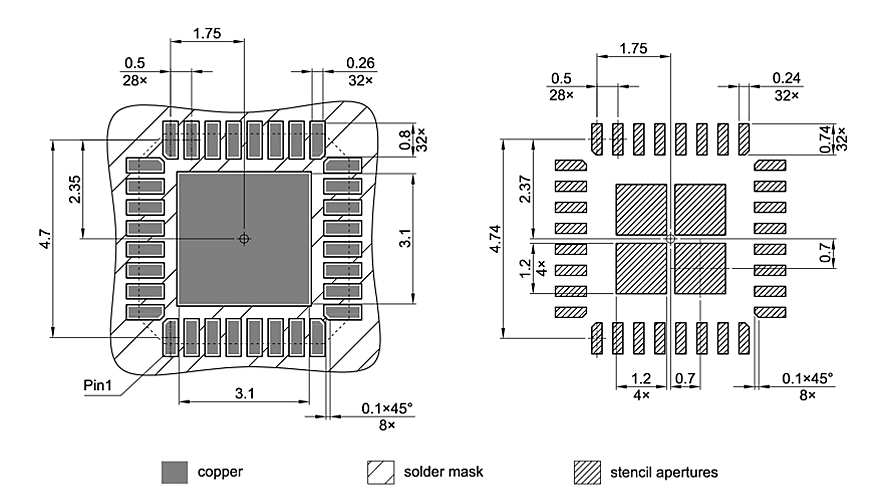 PG-VQFN-32-24_Footprint Drawing