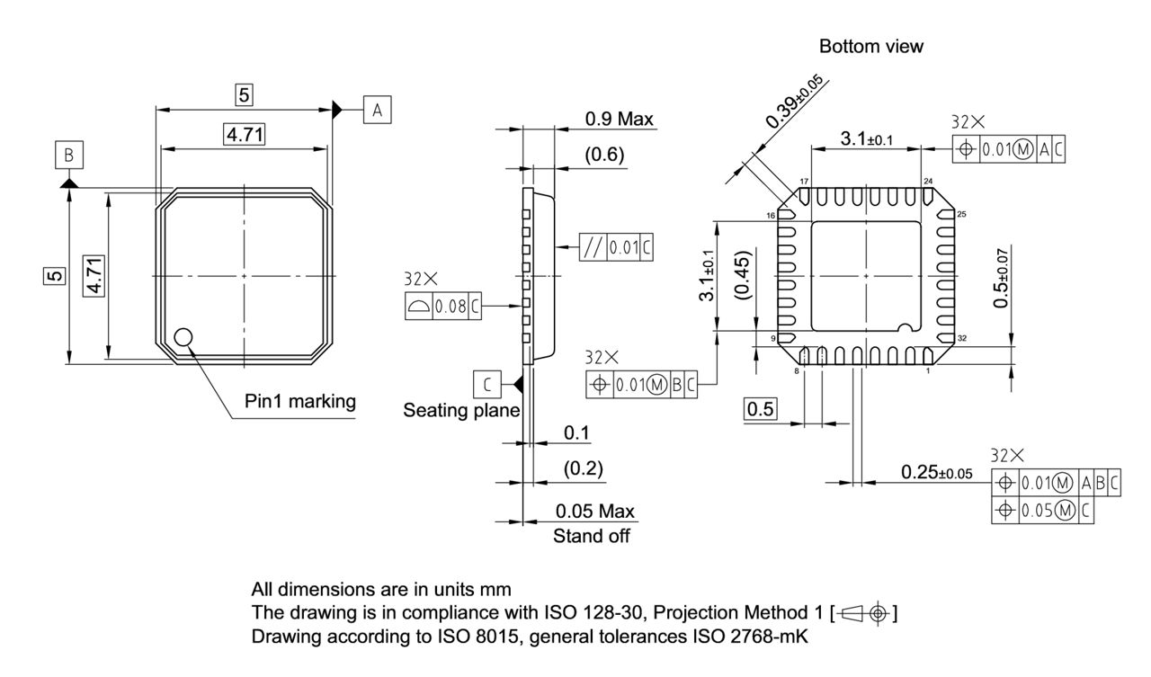 PG-VQFN-32-24_Package Outline