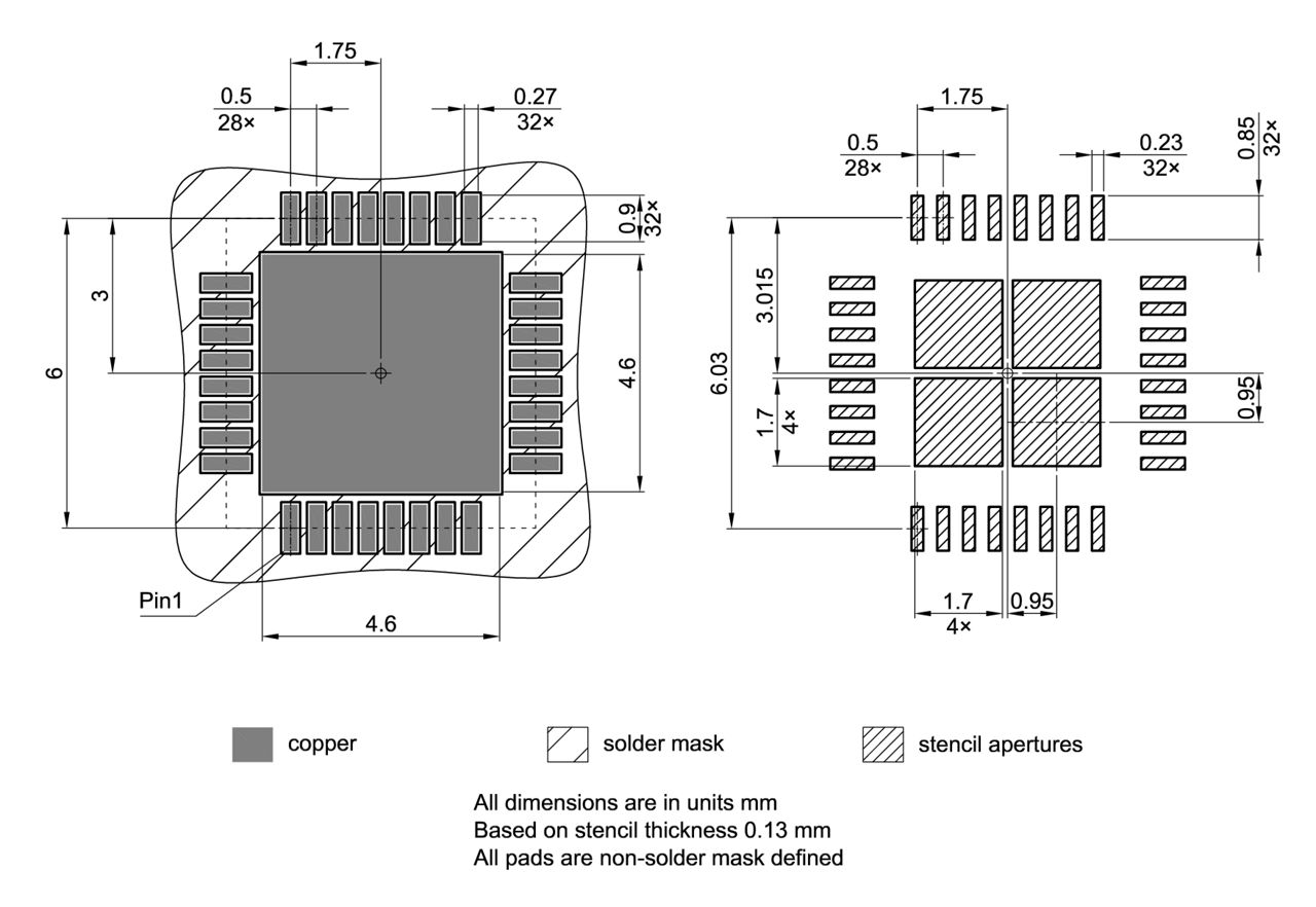 PG-VQFN-32-25_Footprint Drawing