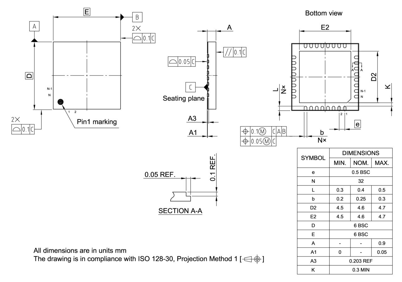 PG-VQFN-32-25_Package Outline