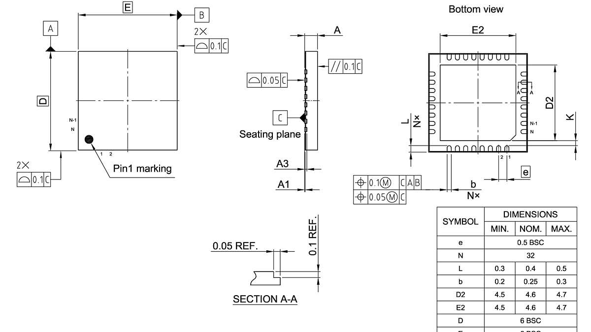PG-VQFN-32-25_Package Outline