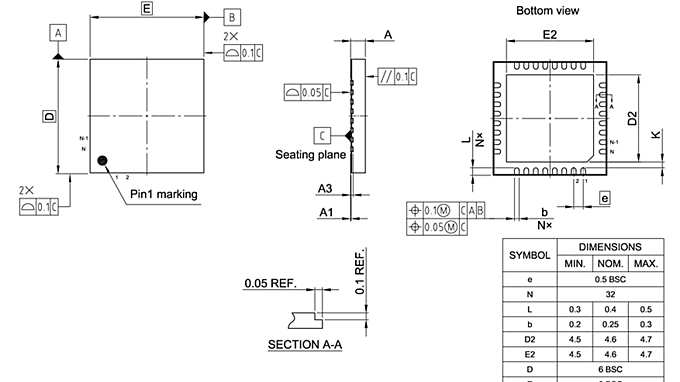 PG-VQFN-32-25_Package Outline