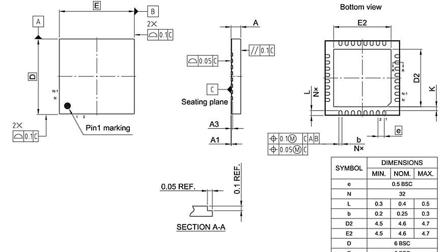PG-VQFN-32-25_Package Outline